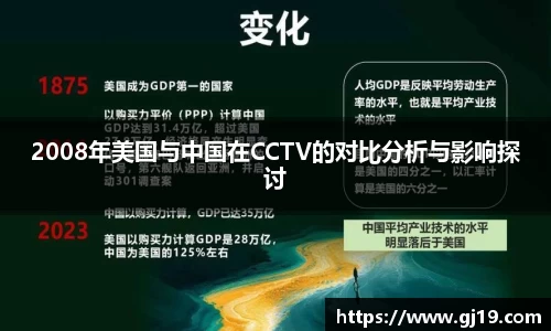 2008年美国与中国在CCTV的对比分析与影响探讨